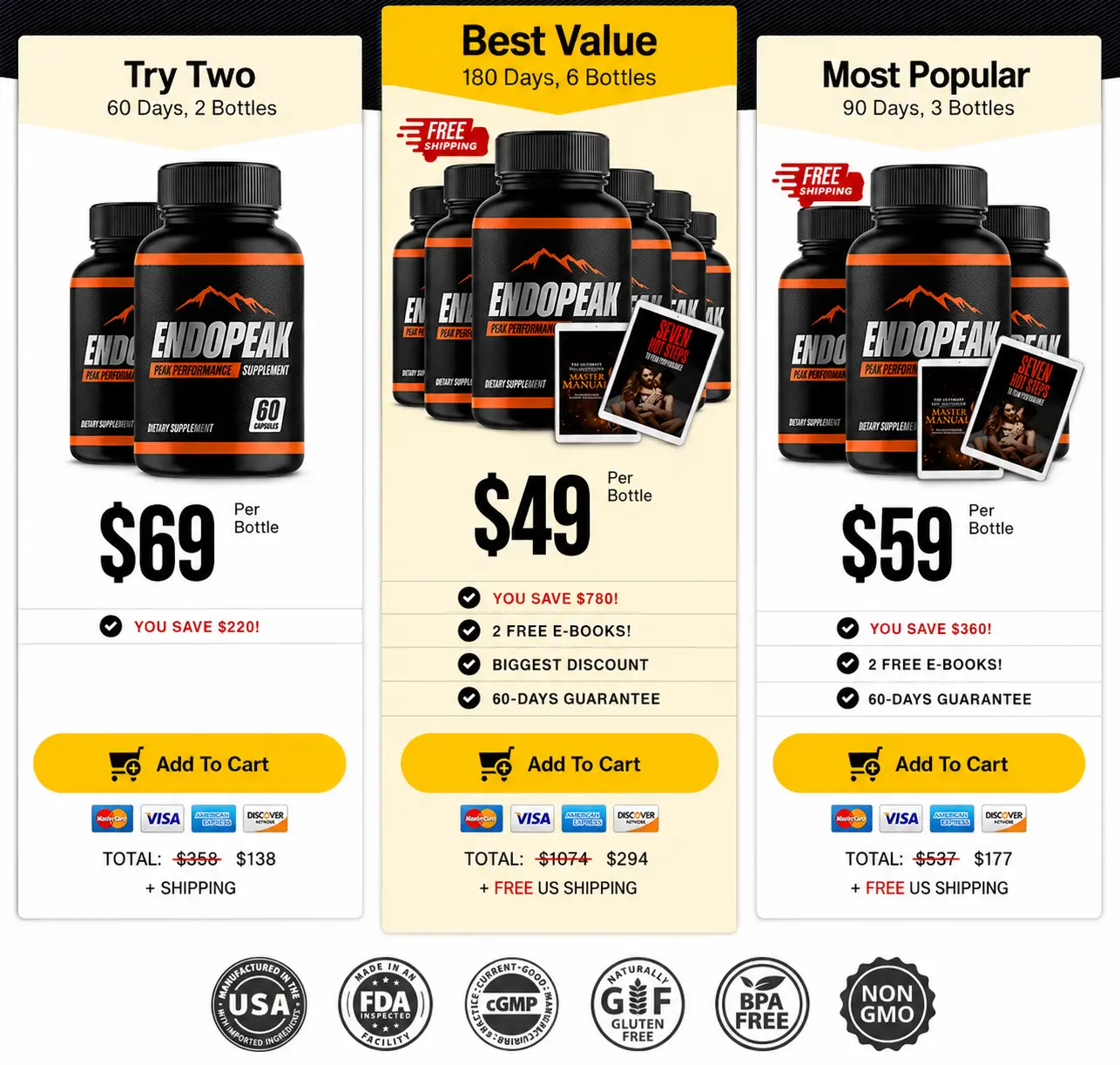 Order PowerNox